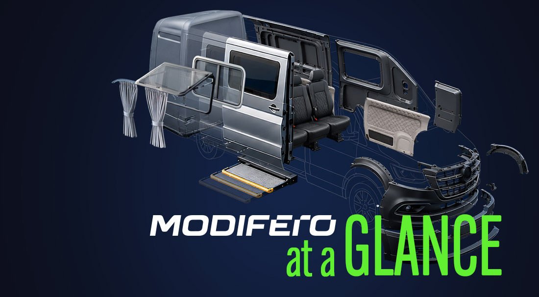 Discover Modifero – Smart Vehicle Solutions